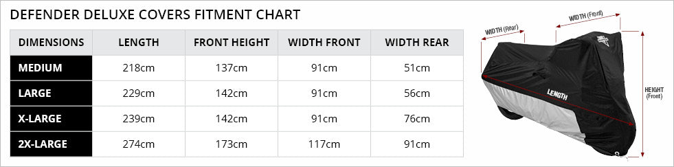 Deluxe Motorcycle Cover.